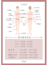 リセ(Lisse)/プラン表