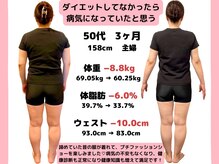 美ボディ整体院
