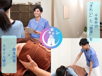 天白はら整体院アクト