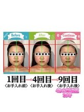 小顔整体研究所 KSラボ 新潟中山店/