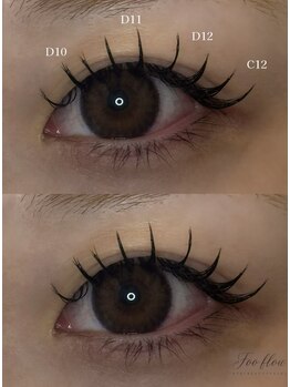 フーフロー(Fooflow)/フラットラッシュつけ放題