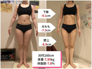 ラ コンシェル 三軒茶屋店/Before after【三軒茶屋店】