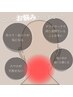 【No.1コンビ】マシマシ×自律神経ネック90分 