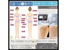 ◆エステ以上の効果◆【選べる3箇所♪美肌脱毛】地域最安値1回¥9800