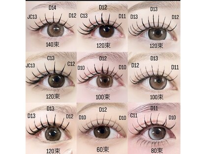 アンジュネス 池袋の写真