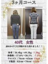 ヘルスケアエイド 筑西店/３ヶ月集中ダイエットコース