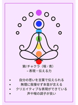 ポノ 横浜桜木町(Pono)/第五チャクラ