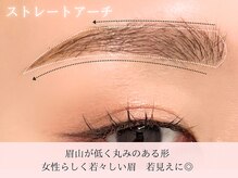 レイネ(REINE)/眉毛アイブロウWAX