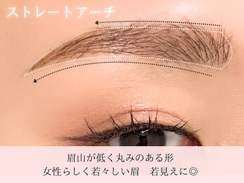 レイネ(REINE)/眉毛アイブロウWAX