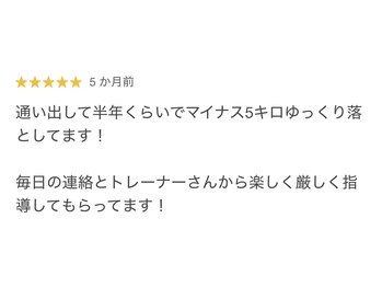 ビーエムジム ボディーメイクラボ(BMGYM.BODYMAKELAB)/クチコミ