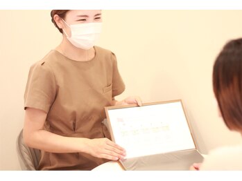 エピラックス(epilax)/【ご来店流れ】カウンセリング