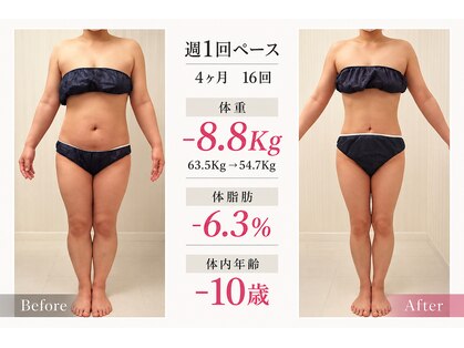 ベルタ 仙台店(BELTA)の写真