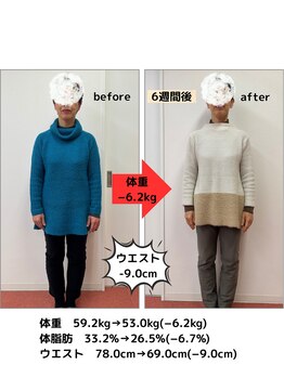 たかみや鍼灸接骨院/耳つぼ＋食事調整でダイエット