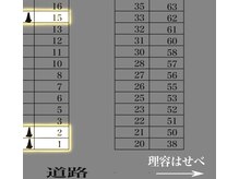 ザ サロン 新潟(The Salon)の雰囲気(駐車場は、建物裏の【1・2・15番】をご利用くださいませ。)