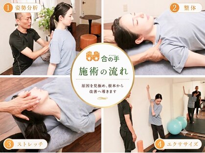 合の手の写真