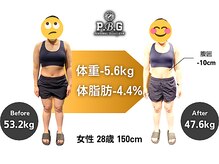 パーソナルビューティージム 白金高輪店/【before　after】 1.女性