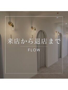 巡 上野御徒町(MEGURU)/★来店～退店★上野整体/肩こり