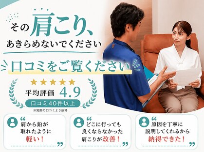 ターコイズ(Turquoise)の写真