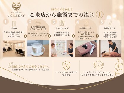 サムデイプレミアム 栄店(SOMEDAY PREMIUM)の写真