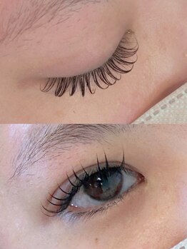 キープ力が自慢のサロン