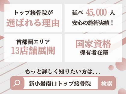 新小岩南口トップ接骨院の写真