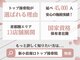 新小岩南口トップ接骨院の写真