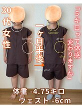 やくわ新坂町はり灸マッサージ治療院/ダイエット結果