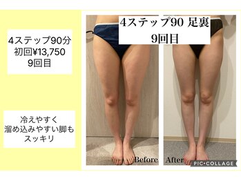 ハピネス(HAPPINESS)/4ステップ90分足裏　9回目