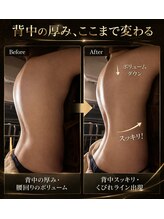 サロン ド ルポス/ボディケアーは懲りを逃がさない