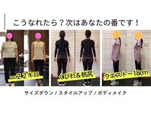 ルアナ(LUANA)の雰囲気（【結果が出るジム】辛い制限なし！運動が苦手、嫌いな方も大丈夫）