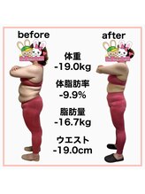 おいけ美容整体院 太田藪塚院/本格ダイエット