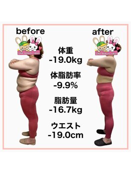おいけ美容整体院 太田藪塚院/本格ダイエット