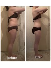 ドクター ヴィーナス/