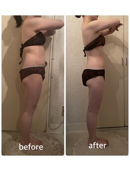 ドクター ヴィーナス/