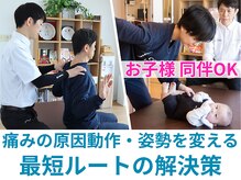 コアトリム ステーション 広尾店