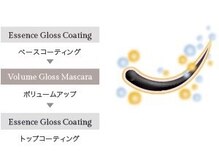 チャーム 南草津店(Charm)/【コーティング】