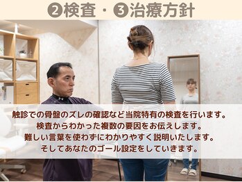 和ぎ整体院/