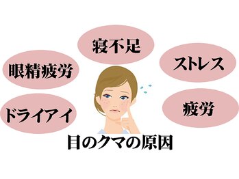 目の美容院 大阪池田サロン/現代病に磁気でじっくり全身ケア