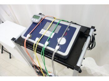 ほねキング 北千住駅整体院/整体/産後骨盤矯正/小顔矯正