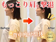 リブ(LIB)