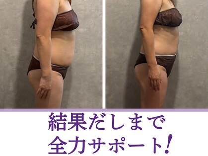スタイル(Style.)の写真