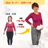 アロエ(Aloe)