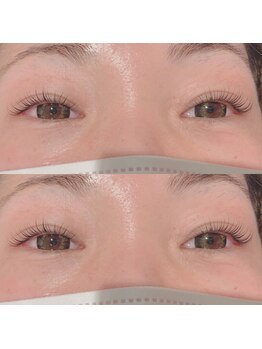 リック ネイルアンドアイラッシュ(Ric by KENJE)/