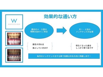 ホワイトニングショップ 旭川店/白さの維持もしっかりサポート★