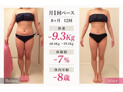ベルタ 仙台店(BELTA)の写真