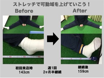 トップ ストレッチ ファースト 本郷三丁目店(TOP Stretch 1st)/柔軟性をあげて不調のない身体へ