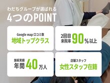 武庫之荘わだち整骨院