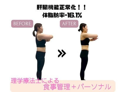 アールフィジオラボ(R.Physio.lab)の写真