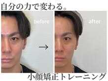 KTYフェイスジム 名古屋栄店(KTY FACE GYM)