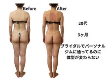 ジャジャン(jajan)/ジムに行ってもダメでした‥